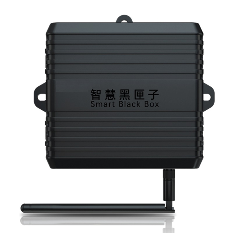 产品